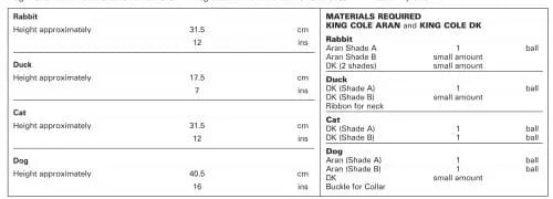 King Cole Knitting Pattern - Cat, Dog, Rabbit and Duck