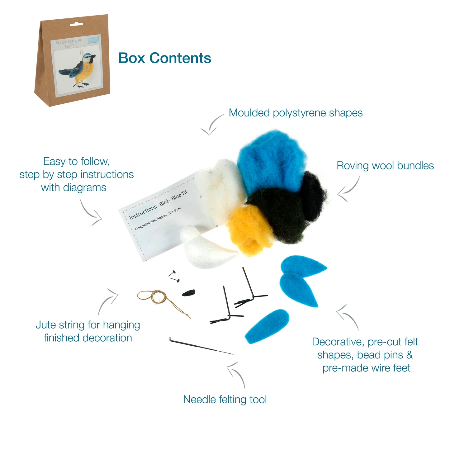 Felting Kit - Blue Tit