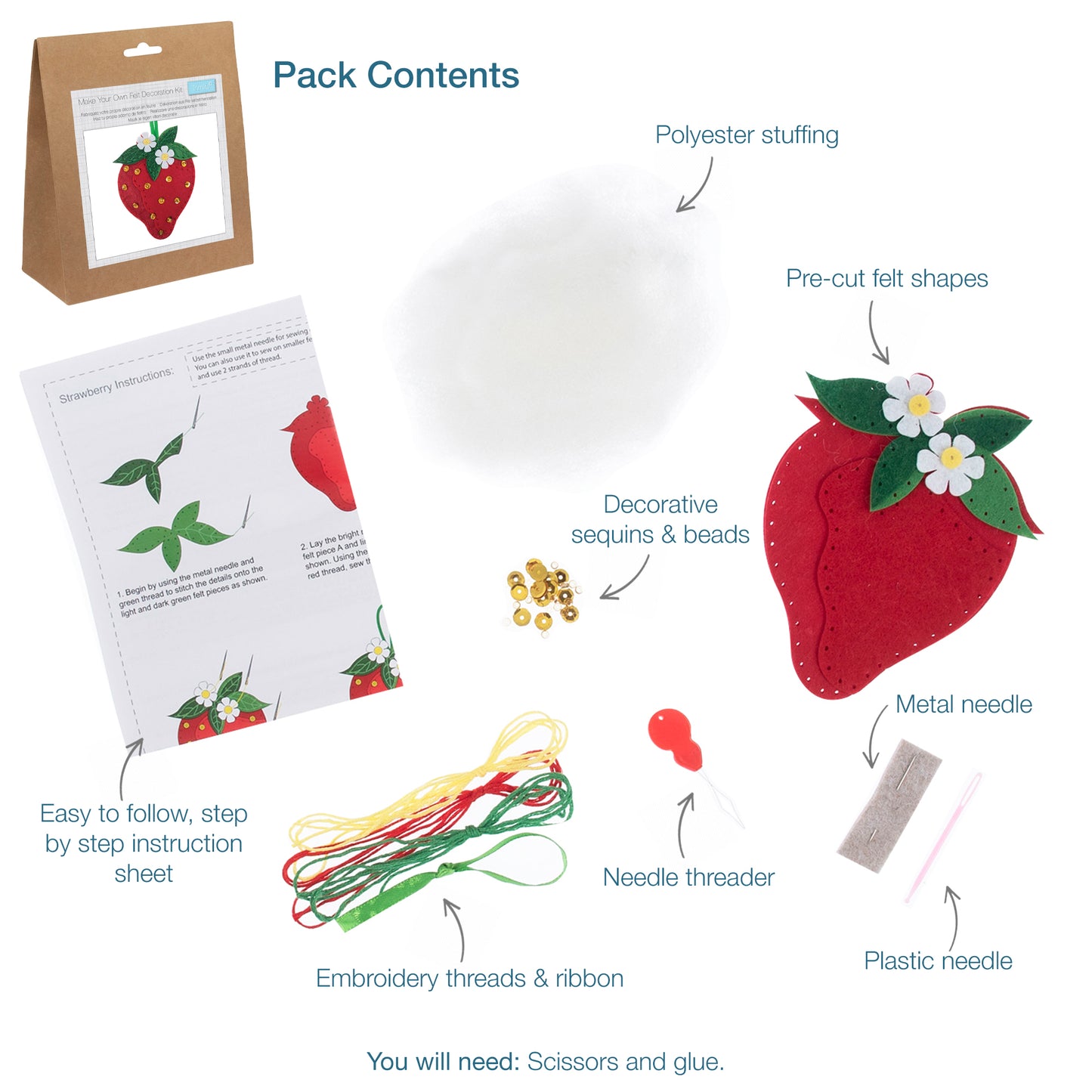 Trimits Make Your Own Strawberry
