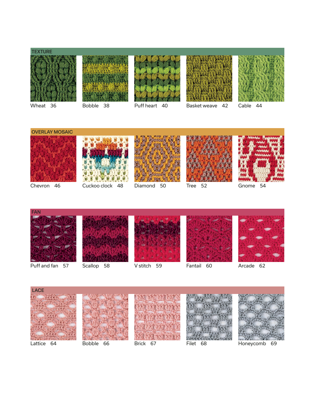 The Crochet Stitch companion For Blankets and Afghans