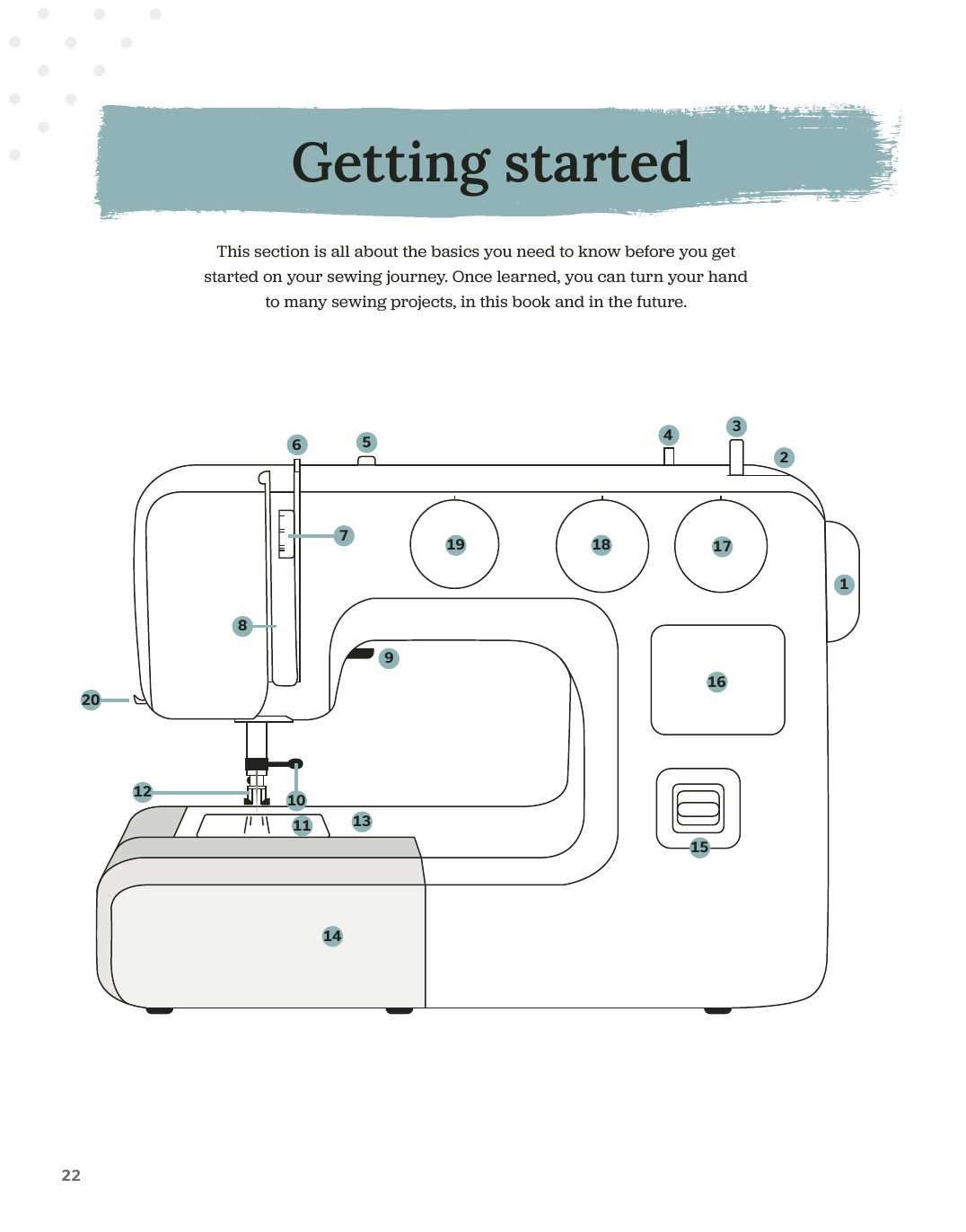 The Beginners Guide to Machine Sewing