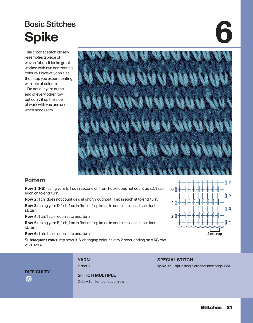 The Crochet Stitch companion For Blankets and Afghans